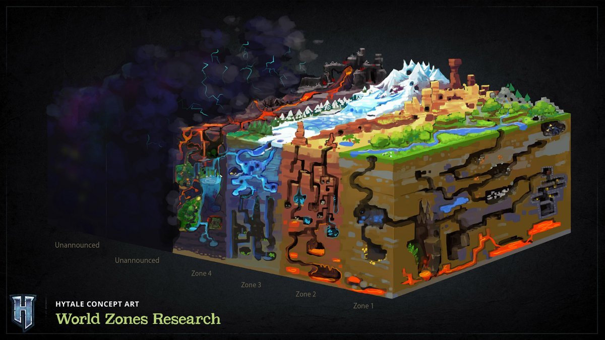 5c2fe72d77b784001878475e_1_world_slices_research.thumb.jpg.6d13e453c6845e1cea0d8509288837b6.jpg