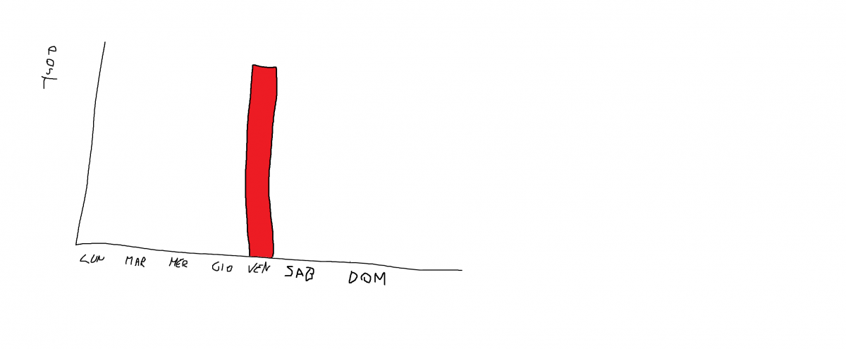 Cattura.thumb.PNG.80cf20be96029c19b35dae838ee02fce.PNG
