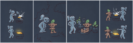 Vignette rework crafting